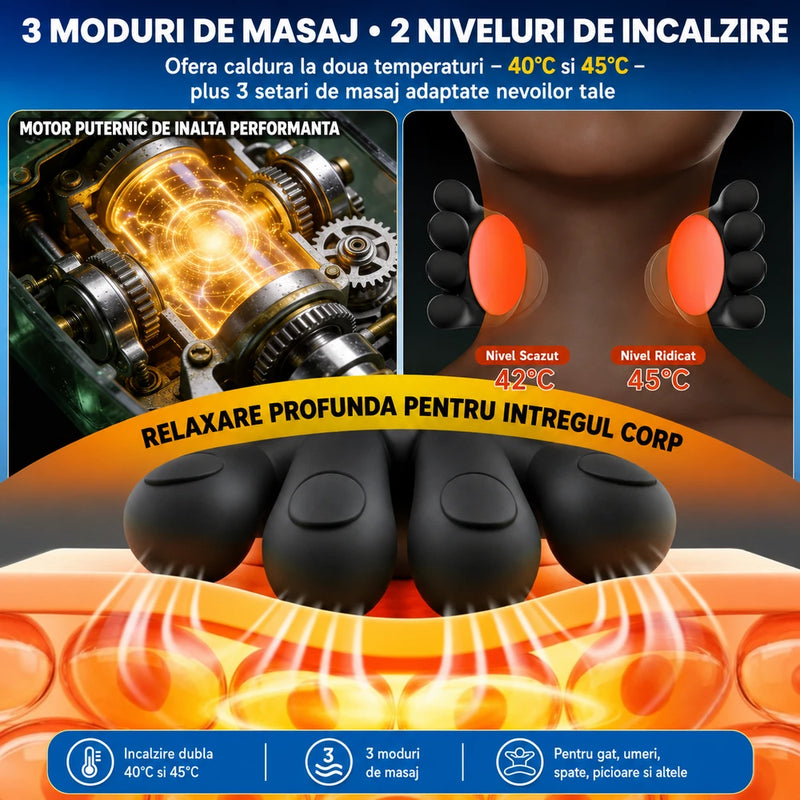 Aparat Masaj Cervical cu Incalzire