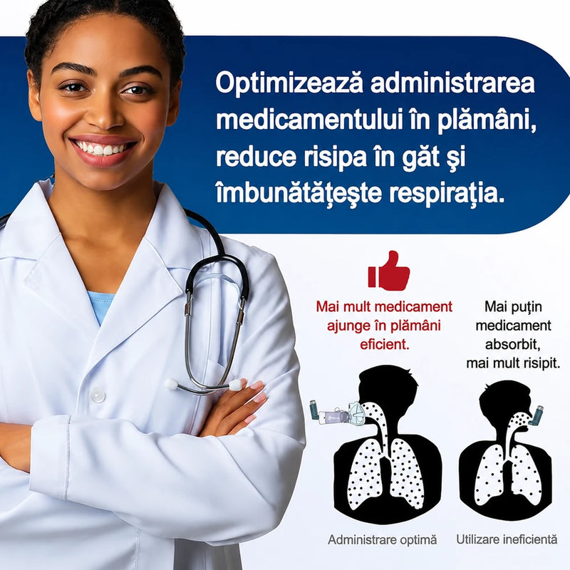 Nebulizator portabil ultrasunete | Aparat aerosoli cu masca adult &amp; copil